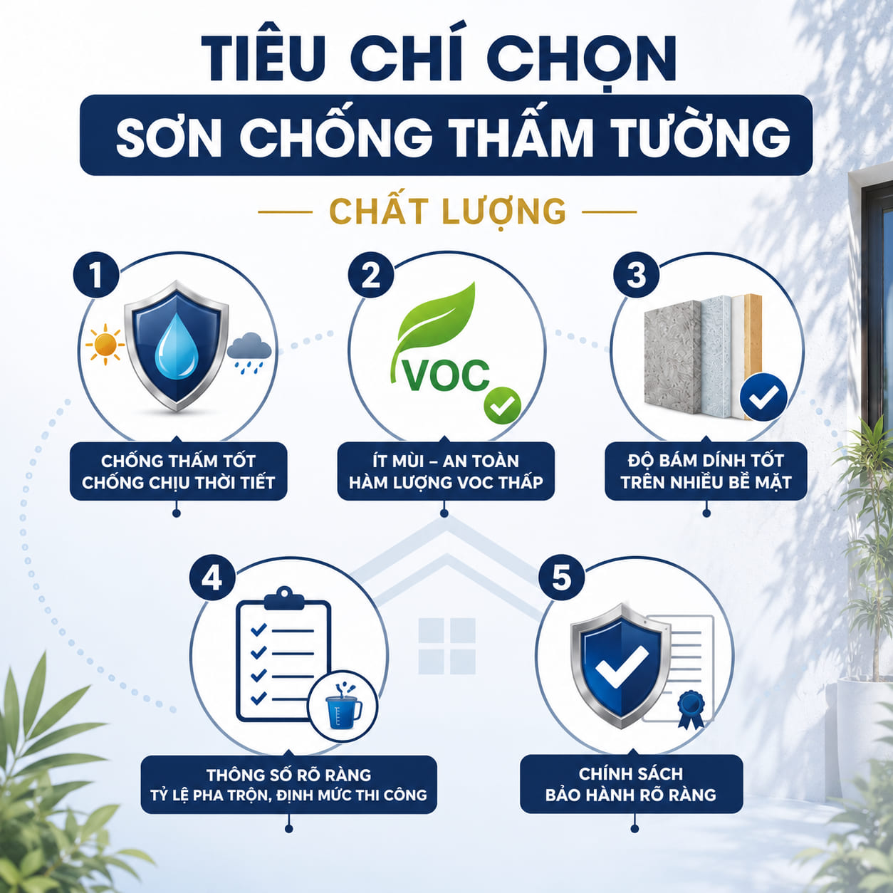 Tiêu chí chọn sơn chống thấm tường chất lượng