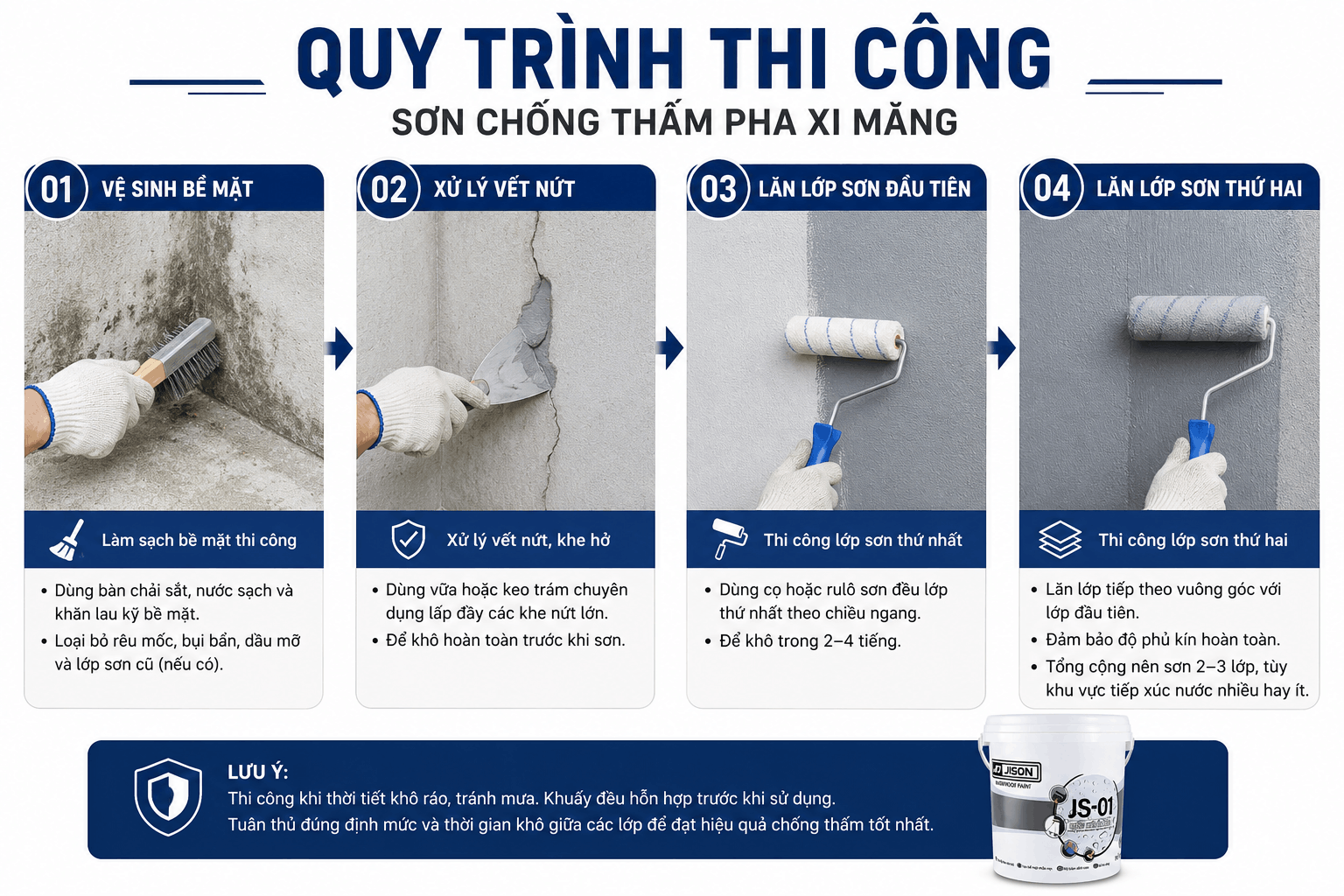 quy trình thi công sơn chống thấm pha xi măng