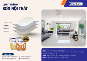 quy trình sơn nội thất