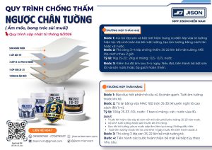 chống thấm ngược chân tường