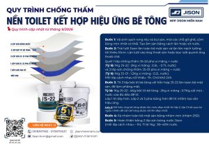 chống thấm toilet hiệu ứng bê tông 2