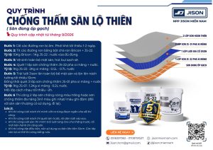 chống thấm sàn lộ thiên
