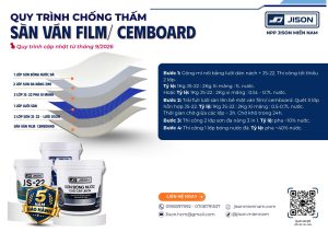 chống thấm sàn ván film