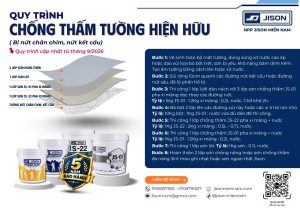 chống thấm tường hiện hữu