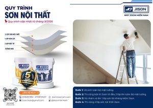 quy trình sơn nội thất